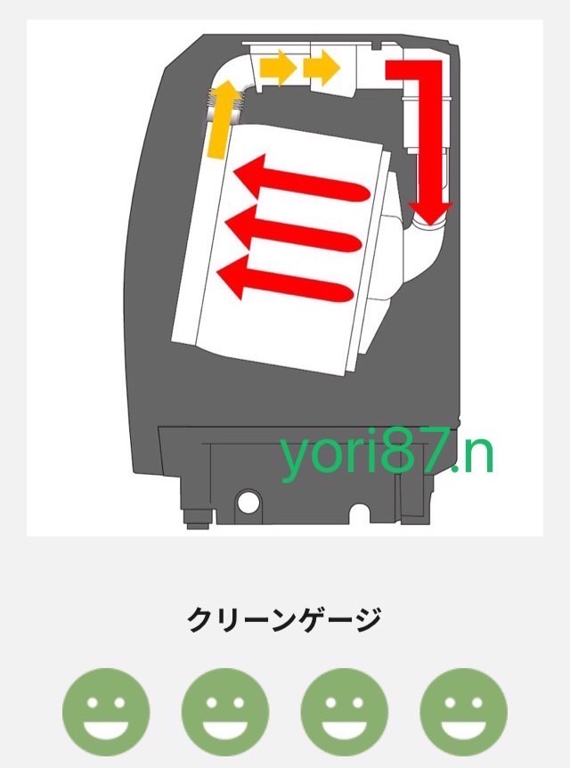 洗濯槽内レポート